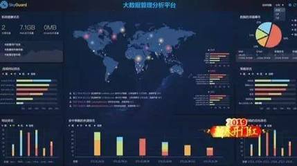 北京经济技术开发区 高精尖产业驱动下的经济腾飞